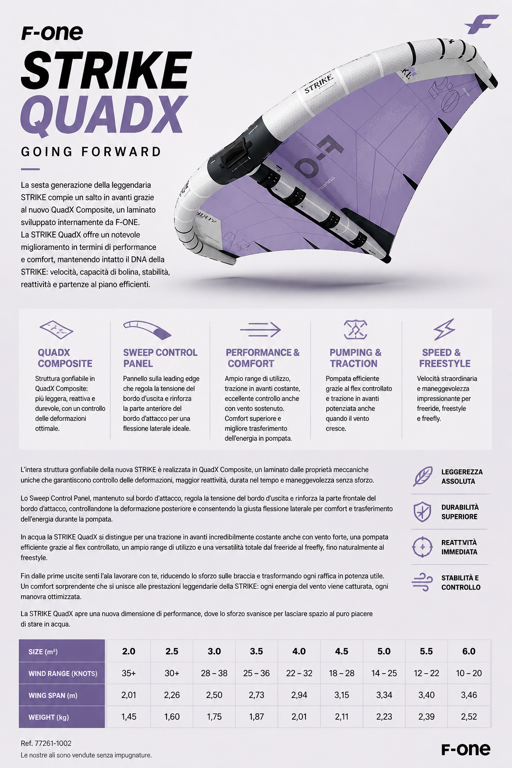 🌬️ F-ONE STRIKE QUADX – Performance Wing di Nuova Generazione