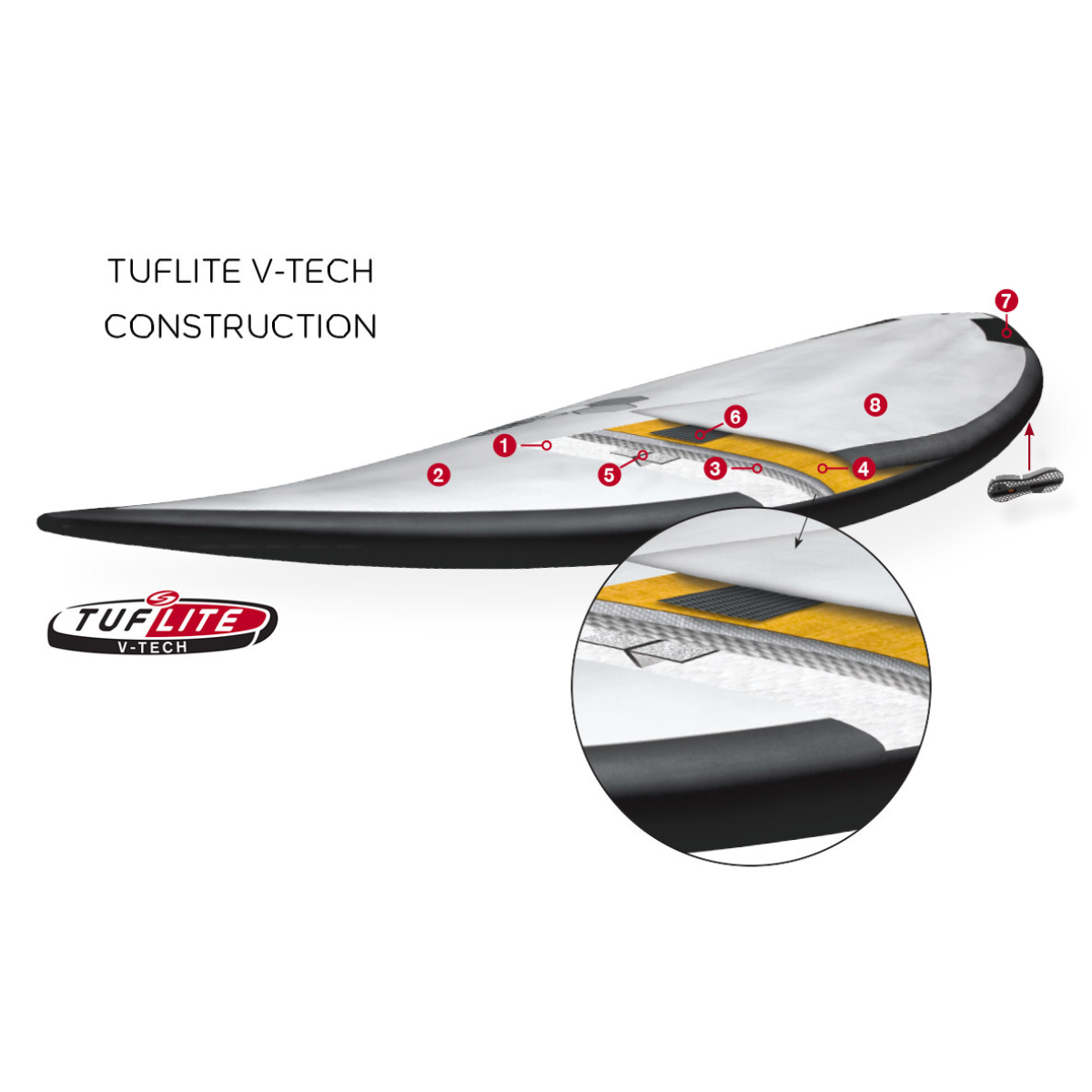 Tavola da Surf Longboard TAKAYAMA In The Pink TUFLITE V-TECH 8'6"