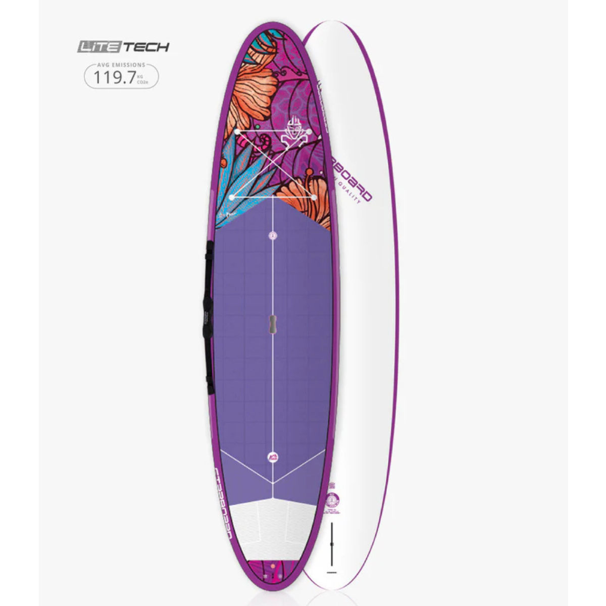 Stand Up Paddle STARBOARD "GO Paddleboard"