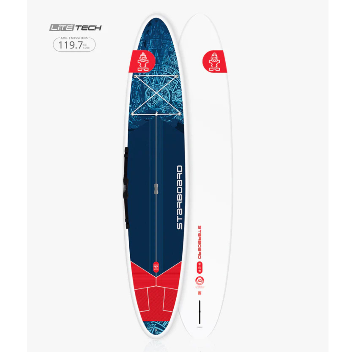 Stand Up Paddle STARBOARD "GO Paddleboard"